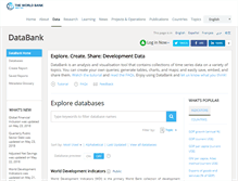 Tablet Screenshot of databank.worldbank.org
